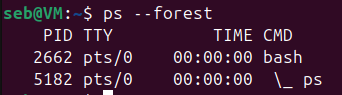 linux_admarch_ps_forest.png